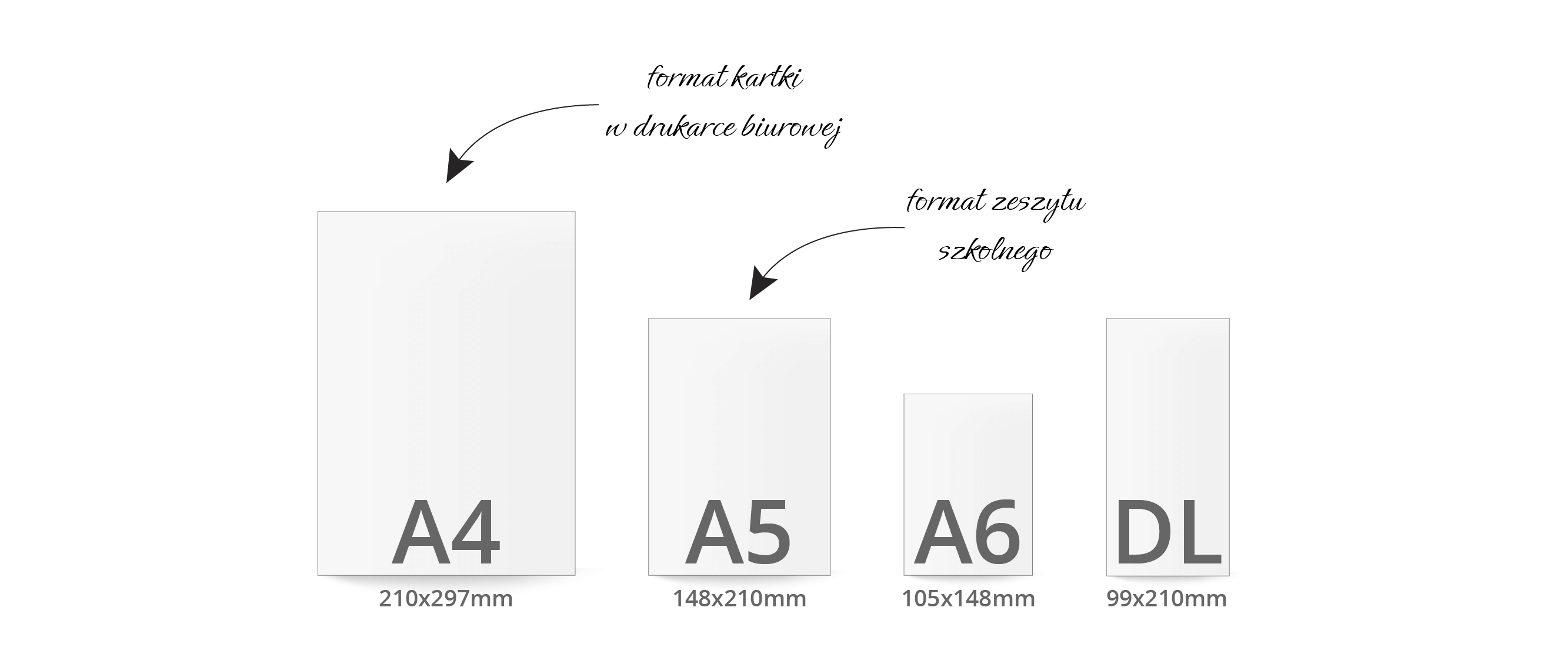 druki-samokopiujace-formaty